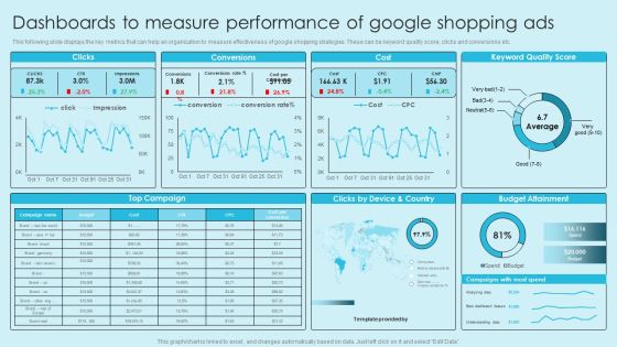 Online Marketing Techniques For Acquiring Clients Dashboards To Measure Performance Of Google Icons PDF Online Marketing Techniques For Acquiring Clients Dashboards To Measure Performance Of Google Icons PDF