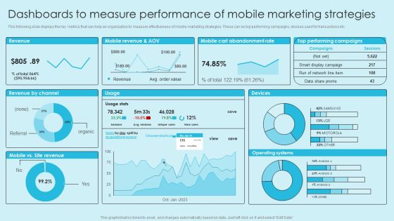 Online Marketing Techniques For Acquiring Clients Dashboards To Measure Performance Of Mobile Marketing Diagrams PDF Online Marketing Techniques For Acquiring Clients Dashboards To Measure Performance Of Mobile Marketing Diagrams PDF