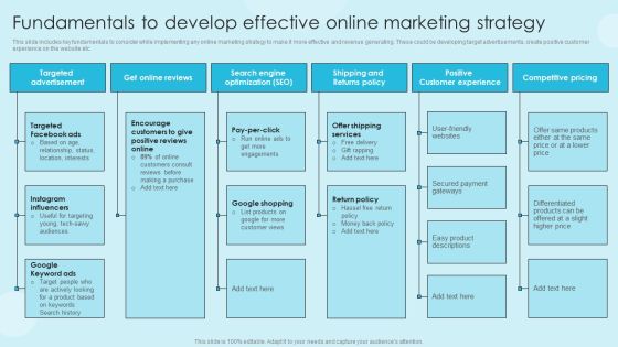 Online Marketing Techniques For Acquiring Clients Fundamentals To Develop Effective Diagrams PDF Online Marketing Techniques For Acquiring Clients Fundamentals To Develop Effective Diagrams PDF