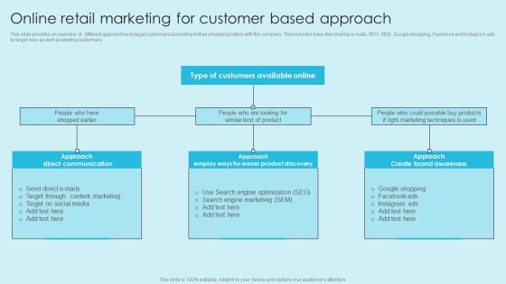 Online Marketing Techniques For Acquiring Clients Online Retail Marketing For Customer Based Approach Introduction PDF Online Marketing Techniques For Acquiring Clients Online Retail Marketing For Customer Based Approach Introduction PDF