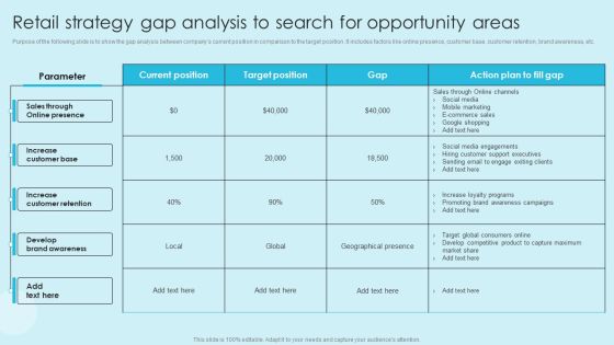 Online Marketing Techniques For Acquiring Clients Retail Strategy Gap Analysis Professional PDF Online Marketing Techniques For Acquiring Clients Retail Strategy Gap Analysis Professional PDF