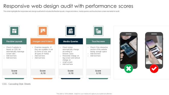 Online Mechanism For Site Responsive Web Design Audit With Performanc Designs PDF Online Mechanism For Site Responsive Web Design Audit With Performanc Designs PDF