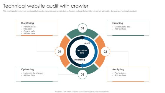 Online Mechanism For Site Technical Website Audit With Crawler Summary PDF