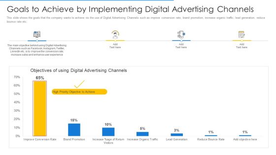 Online Merchandising Techniques Enhance Conversion Rate Goals To Achieve By Implementing Digital Advertising Channels Microsoft PDF Online Merchandising Techniques Enhance Conversion Rate Goals To Achieve By Implementing Digital Advertising Channels Microsoft PDF