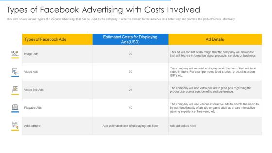 Online Merchandising Techniques Enhance Conversion Rate Types Of Facebook Advertising With Costs Involved Introduction PDF