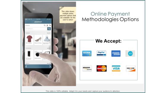 Online Payment Methodologies Options Ppt PowerPoint Presentation Icon Guidelines Online Payment Methodologies Options Ppt PowerPoint Presentation Icon Guidelines