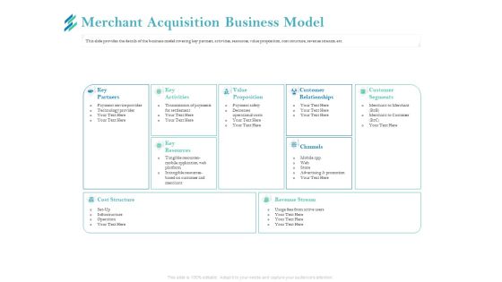 Online Payment Platform Merchant Acquisition Business Model Demonstration PDF Online Payment Platform Merchant Acquisition Business Model Demonstration PDF