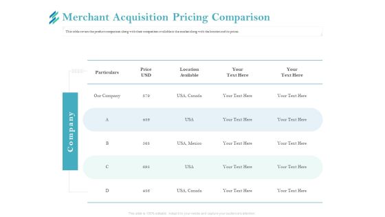 Online Payment Platform Merchant Acquisition Pricing Comparison Topics PDF