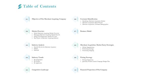 Online Payment Platform Table Of Contents Ppt Ideas Layout PDF