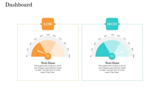 Online Payment Service Dashboard Ppt Outline Microsoft PDF Online Payment Service Dashboard Ppt Outline Microsoft PDF