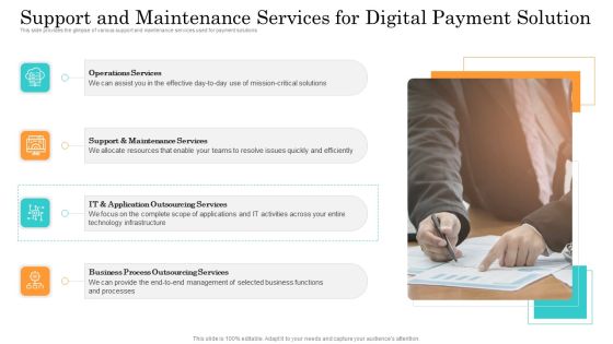 Online Payment Service Support And Maintenance Services For Digital Payment Solution Information PDF Online Payment Service Support And Maintenance Services For Digital Payment Solution Information PDF
