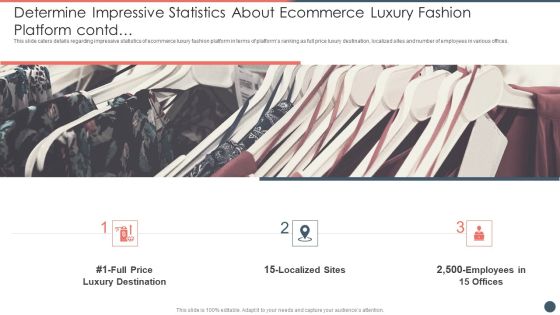 Online Premium Fashion Portal Venture Capitalist Financing Elevator Pitch Deck Determine Impressive Statistics Portrait PDF Online Premium Fashion Portal Venture Capitalist Financing Elevator Pitch Deck Determine Impressive Statistics Portrait PDF