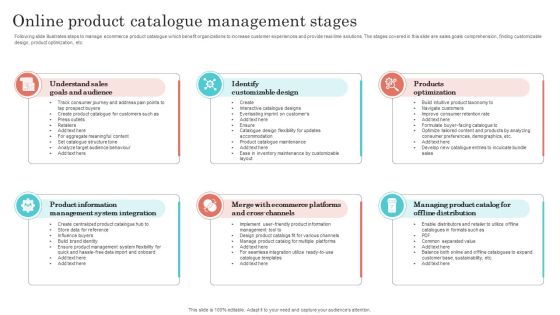 Online Product Catalogue Management Stages Portrait PDF Online Product Catalogue Management Stages Portrait PDF