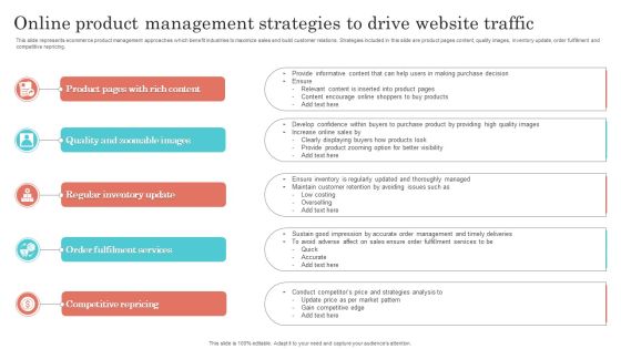 Online Product Management Strategies To Drive Website Traffic Pictures PDF Online Product Management Strategies To Drive Website Traffic Pictures PDF
