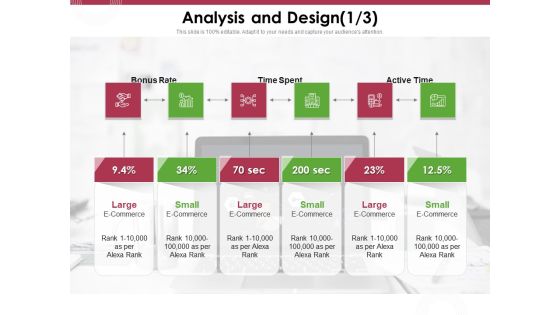 Online Product Planning Analysis And Design Ppt Layouts Introduction PDF Online Product Planning Analysis And Design Ppt Layouts Introduction PDF