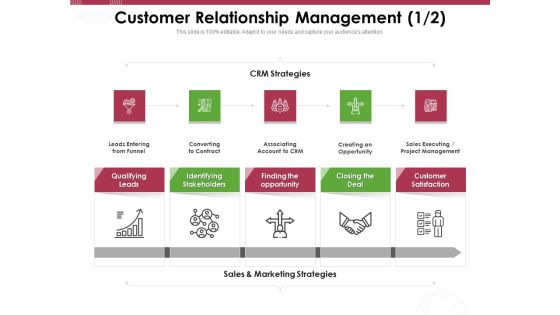 Online Product Planning Customer Relationship Management Ppt Styles Format Ideas PDF Online Product Planning Customer Relationship Management Ppt Styles Format Ideas PDF