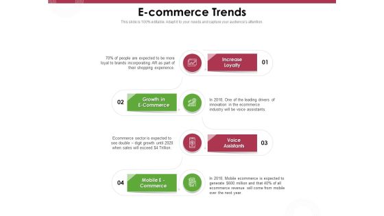 Online Product Planning E Commerce Trends Ppt Inspiration Show PDF Online Product Planning E Commerce Trends Ppt Inspiration Show PDF