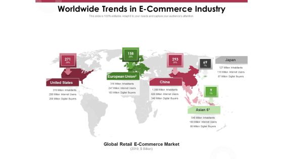 Online Product Planning Worldwide Trends In E Commerce Industry Ppt File Graphics Pictures PDF Online Product Planning Worldwide Trends In E Commerce Industry Ppt File Graphics Pictures PDF