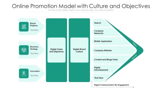 Online Promotion Model With Culture And Objectives Ppt PowerPoint Presentation Professional Infographics PDF Online Promotion Model With Culture And Objectives Ppt PowerPoint Presentation Professional Infographics PDF