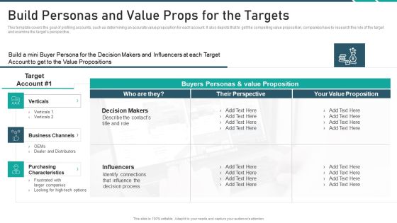 Online Promotion Playbook Build Personas And Value Props For The Targets Template PDF
