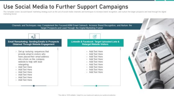 Online Promotion Playbook Use Social Media To Further Support Campaigns Formats PDF Online Promotion Playbook Use Social Media To Further Support Campaigns Formats PDF