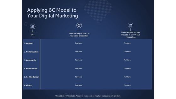 Online Promotional Marketing Frameworks Applying 6C Model To Your Digital Marketing Brochure PDF Online Promotional Marketing Frameworks Applying 6C Model To Your Digital Marketing Brochure PDF