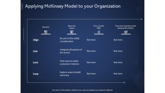 Online Promotional Marketing Frameworks Applying Mckinsey Model To Your Organization Diagrams PDF Online Promotional Marketing Frameworks Applying Mckinsey Model To Your Organization Diagrams PDF