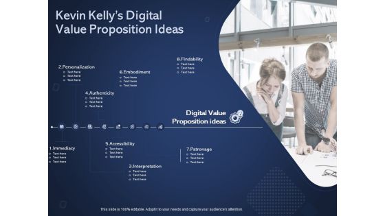 Online Promotional Marketing Frameworks Kevin Kellys Digital Value Proposition Ideas Inspiration PDF