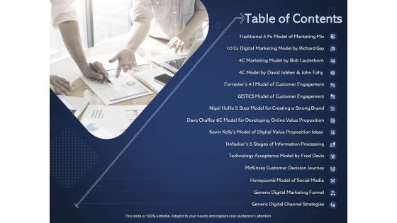 Online Promotional Marketing Frameworks Table Of Contents Ppt Infographic Template Microsoft PDF Online Promotional Marketing Frameworks Table Of Contents Ppt Infographic Template Microsoft PDF
