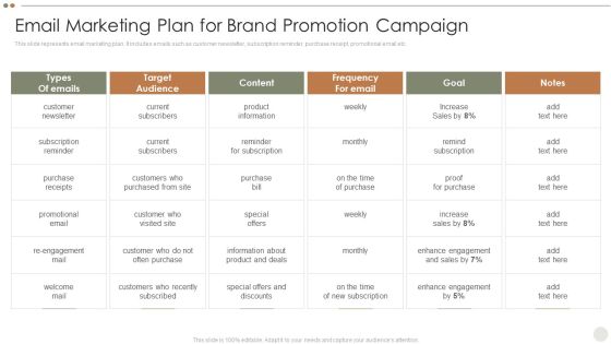 Online Promotional Techniques To Increase Email Marketing Plan For Brand Promotion Campaign Portrait PDF Online Promotional Techniques To Increase Email Marketing Plan For Brand Promotion Campaign Portrait PDF