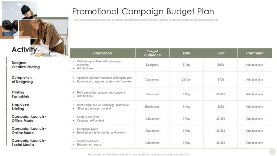 Online Promotional Techniques To Increase Promotional Campaign Budget Plan Professional PDF Online Promotional Techniques To Increase Promotional Campaign Budget Plan Professional PDF
