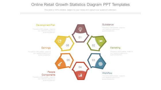 Online Retail Growth Statistics Diagram Ppt Templates Online Retail Growth Statistics Diagram Ppt Templates
