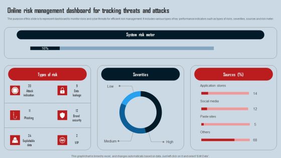 Online Risk Management Dashboard For Tracking Threats And Attacks Icons PDF Online Risk Management Dashboard For Tracking Threats And Attacks Icons PDF