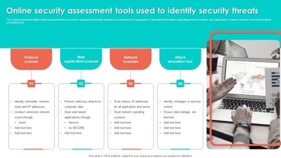 Online Security Assessment Tools Used To Identify Security Threats Slides PDF Online Security Assessment Tools Used To Identify Security Threats Slides PDF