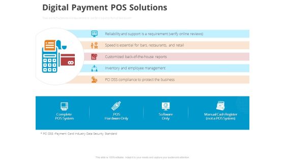 Online Settlement Revolution Digital Payment POS Solutions Ppt Professional Graphics Pictures PDF Online Settlement Revolution Digital Payment POS Solutions Ppt Professional Graphics Pictures PDF
