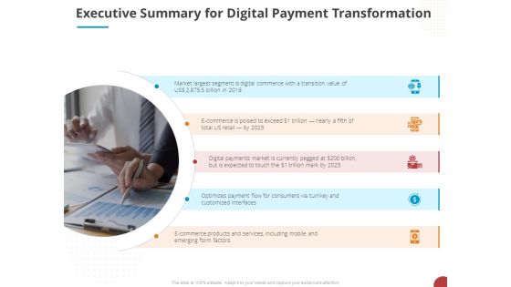 Online Settlement Revolution Executive Summary For Digital Payment Transformation Background PDF