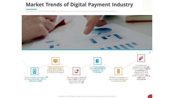Online Settlement Revolution Market Trends Of Digital Payment Industry Rules PDF Online Settlement Revolution Market Trends Of Digital Payment Industry Rules PDF