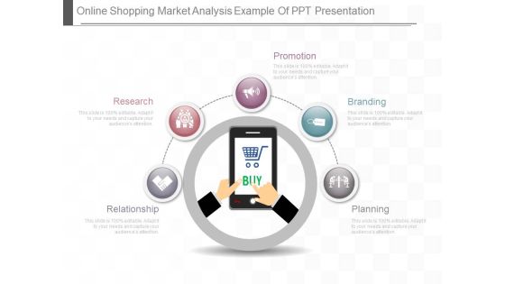 Online Shopping Market Analysis Example Of Ppt Presentation Online Shopping Market Analysis Example Of Ppt Presentation