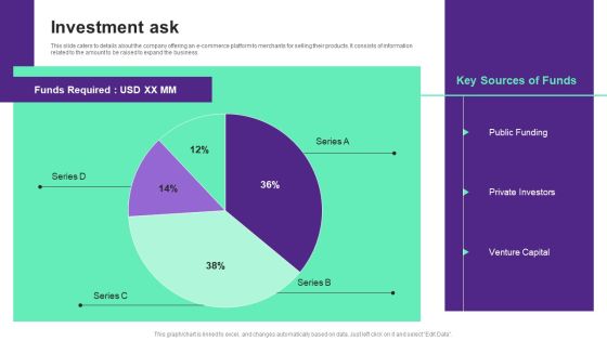 Online Store Investment Pitch Deck Investment Ask Background PDF Online Store Investment Pitch Deck Investment Ask Background PDF
