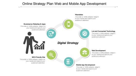 Online Strategy Plan Web And Mobile App Development Ppt Powerpoint Presentation Visuals Online Strategy Plan Web And Mobile App Development Ppt Powerpoint Presentation Visuals