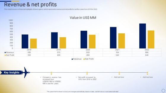 Online Tour And Travel Company Profile Revenue And Net Profits Introduction PDF Online Tour And Travel Company Profile Revenue And Net Profits Introduction PDF