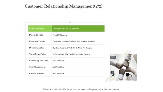 Online Trade Management System Customer Relationship Management Sales Ppt Pictures Inspiration PDF Online Trade Management System Customer Relationship Management Sales Ppt Pictures Inspiration PDF
