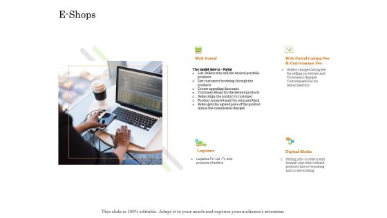 Online Trade Management System E Shops Ppt Pictures Ideas PDF Online Trade Management System E Shops Ppt Pictures Ideas PDF