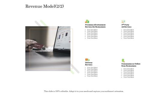 Online Trade Management System Revenue Model Services Ppt Infographic Template Examples PDF Online Trade Management System Revenue Model Services Ppt Infographic Template Examples PDF