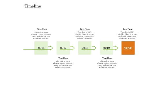 Online Trade Management System Timeline Ppt Model Professional PDF