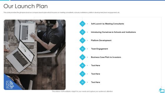 Online Training Investor Fundraising Elevator Our Launch Plan Inspiration PDF