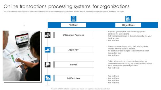 Online Transactions Processing Systems For Organizations Ppt Pictures Mockup PDF