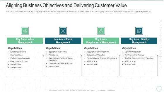Online Transformation With Agile Software Methodology IT Aligning Business Objectives And Delivering Customer Value Information PDF Online Transformation With Agile Software Methodology IT Aligning Business Objectives And Delivering Customer Value Information PDF