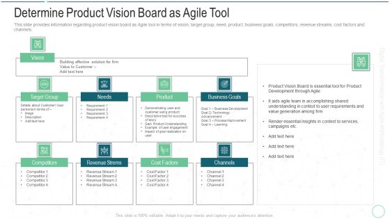 Online Transformation With Agile Software Methodology IT Determine Product Vision Board As Agile Tool Diagrams PDF Online Transformation With Agile Software Methodology IT Determine Product Vision Board As Agile Tool Diagrams PDF