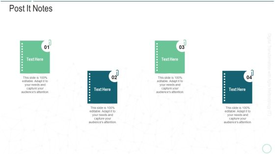 Online Transformation With Agile Software Methodology IT Post It Notes Graphics PDF